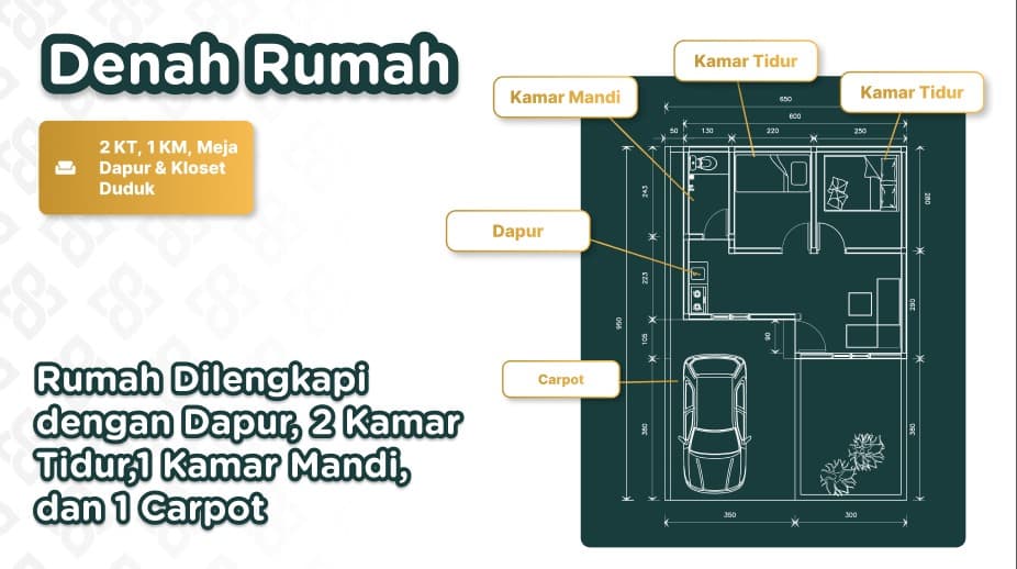 Informasi GSS III, gambar 1 dari 4