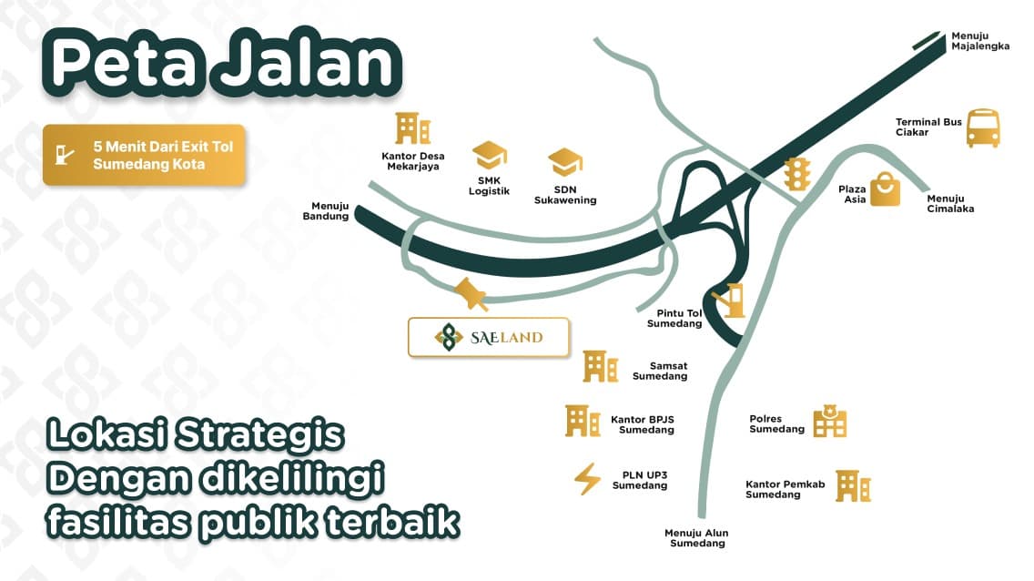 Informasi GSS III, gambar 2 dari 4